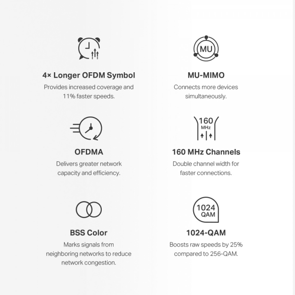 Mercusys Halo H80X 3'lü Router