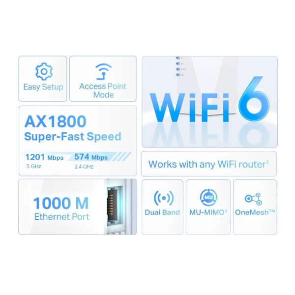 TP-Link RE600X Repeater