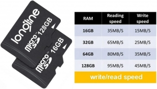 Longline 64 GB MicroSDHC Class 10 Hafıza Kartı + Adaptör microSD