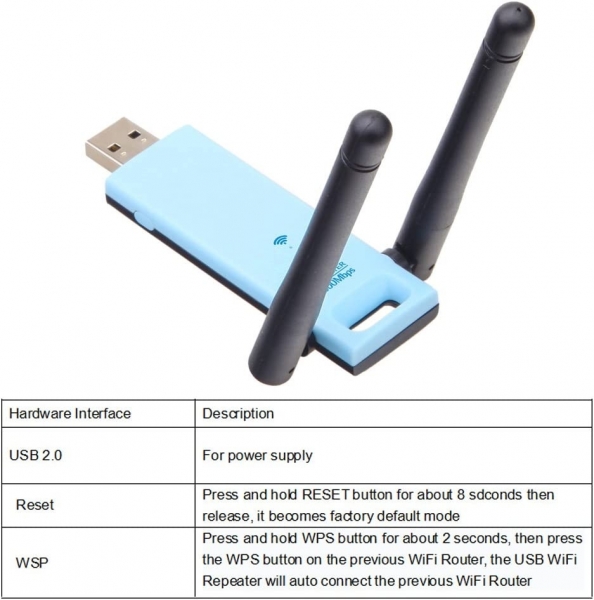 Tezoon WD-R603U Kablosuz Ağ Adaptörü