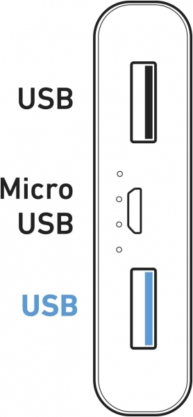 SBS 62265 20000 mAh Powerbank