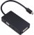Powermaster Mini DisplayPort to HDMI VGA DVI Dönüştürücü