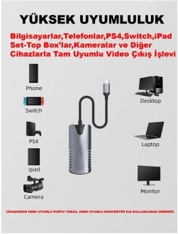 Daytona HU-04C Type-C to HDMI Video Capture Dönüştürücü