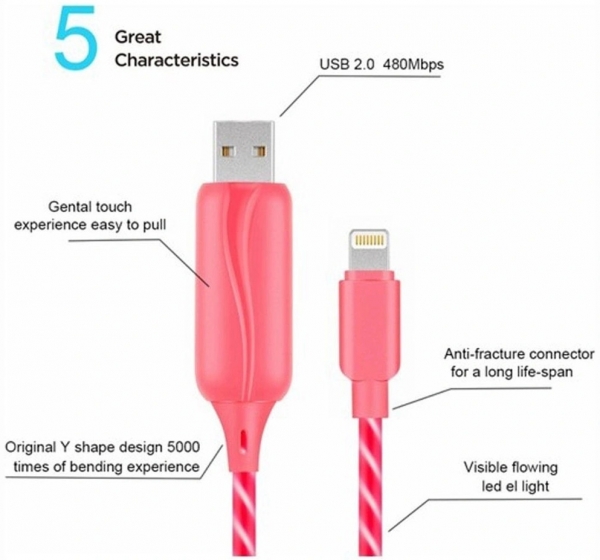 Doppler I-Cable Şarj Kablosu