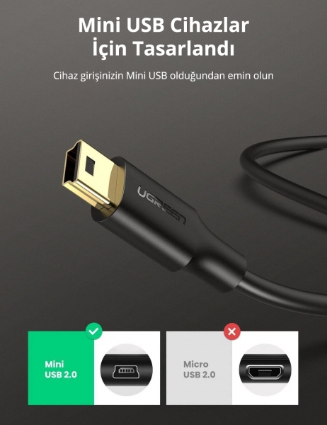 Ugreen 10354 Şarj Kablosu (0.5 m)