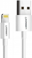 Ugreen 20730 resim