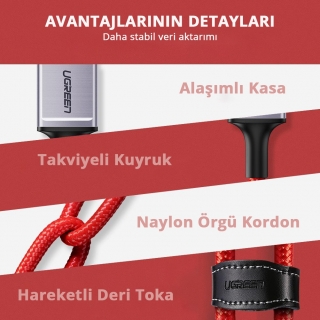 Ugreen 20309 Şarj Kablosu