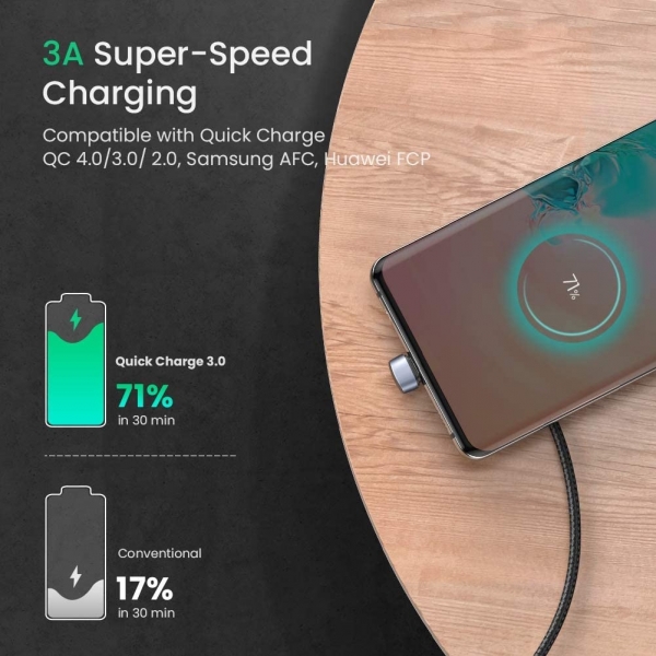 Ugreen 70135 U Shape Şarj Kablosu (2 m)