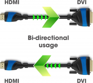 KabelDirekt 105 HDMI to DVI Dönüştürücü