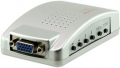 Powermaster PM-1963 VGA to Video resim