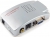 Powermaster PM-1963 VGA to Video Dönüştürücü