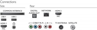 Philips 43PFS5302 Full HD (FHD) TV