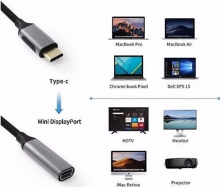 Daytona FC-K01 USB Type-C to Mini DisplayPort Dönüştürücü