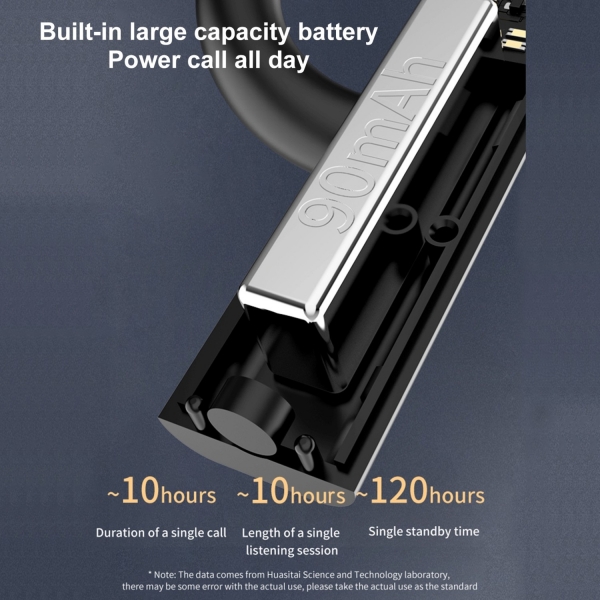 Buyfun K3 Kablosuz Kulaklık