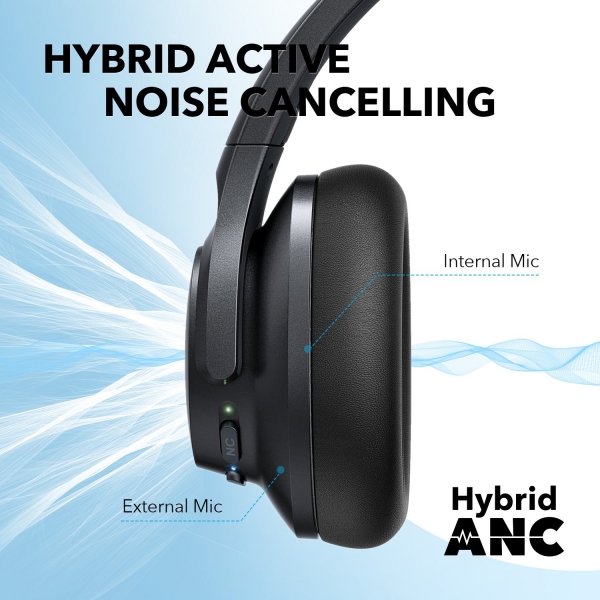 Anker Soundcore Life Q20+ Kablosuz Kulaklık