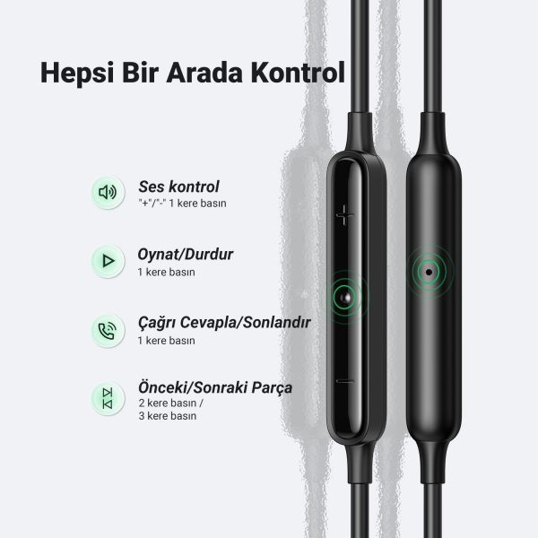 Ugreen USB-C Kablolu Kulaklık