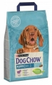 Dog Chow Kuzu Etli Yavru 2.5 kg resim