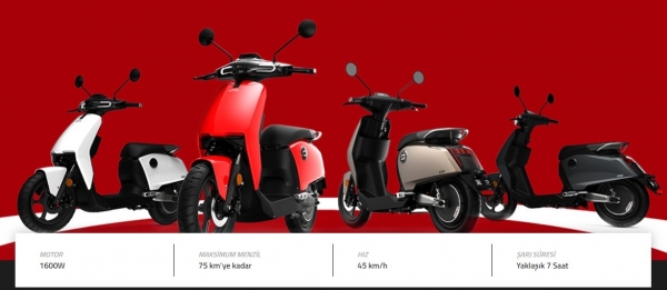 Super Soco Cux Scooter