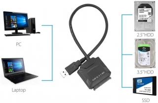 Alfais 4356 USB 3.0 to SATA Dönüştürücü