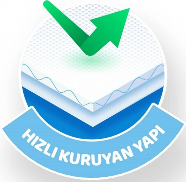Kanz Soft&Pure Külot 6 Beden 40 Adet Bebek Bezi