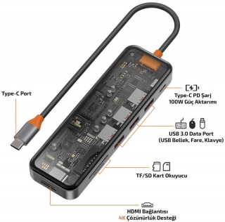 Wiwu CB007 Cyber Type-C to USB 3.0 HDMI PD SD MicroSD Dönüştürücü