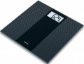 Beurer GS 230 resim