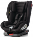 Uni Baby Coolfix 0-36 kg resim