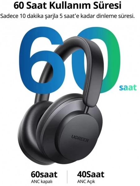 Ugreen HiTune Max 3 Kablosuz Kulaklık