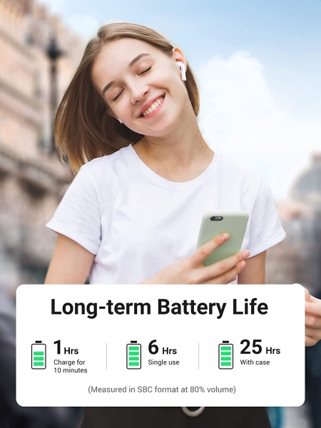 Ugreen Hitune H3 Tam Kablosuz Kulaklık