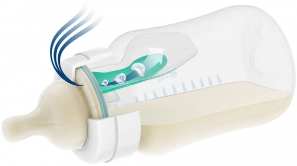 Philips Avent SCF810/14