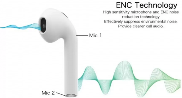Meizu Buds Tam Kablosuz Kulaklık