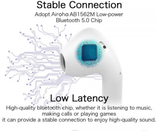 Meizu Buds Tam Kablosuz Kulaklık