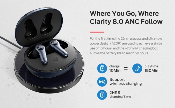 Monster Clarity 8.0 ANC Tam Kablosuz Kulaklık