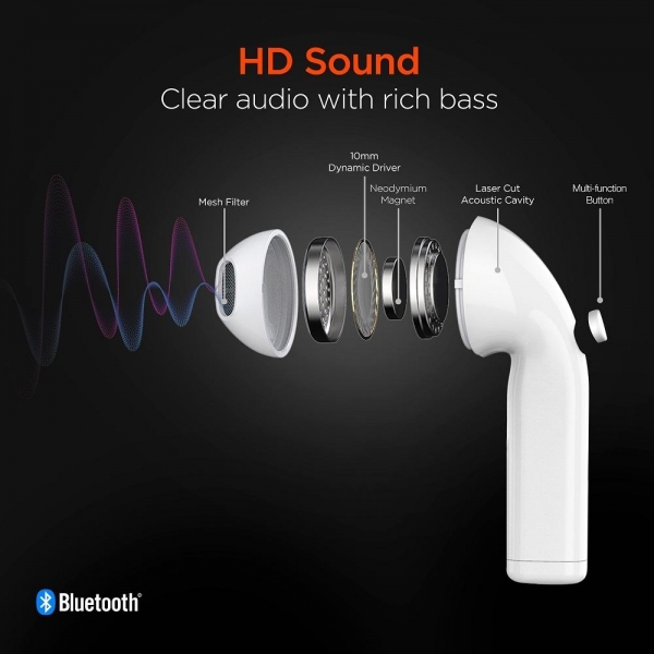 Hypergear True Wireless Tam Kablosuz Kulaklık