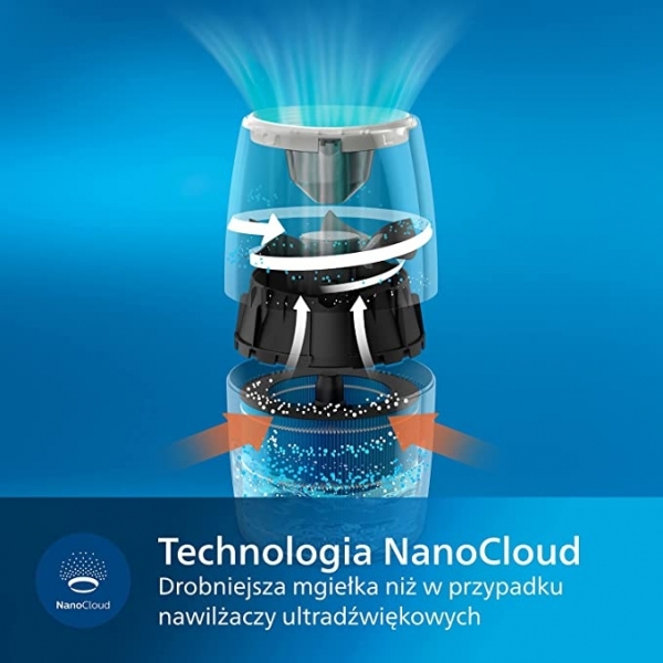 Philips HU2716/10 Hava Nemlendirici