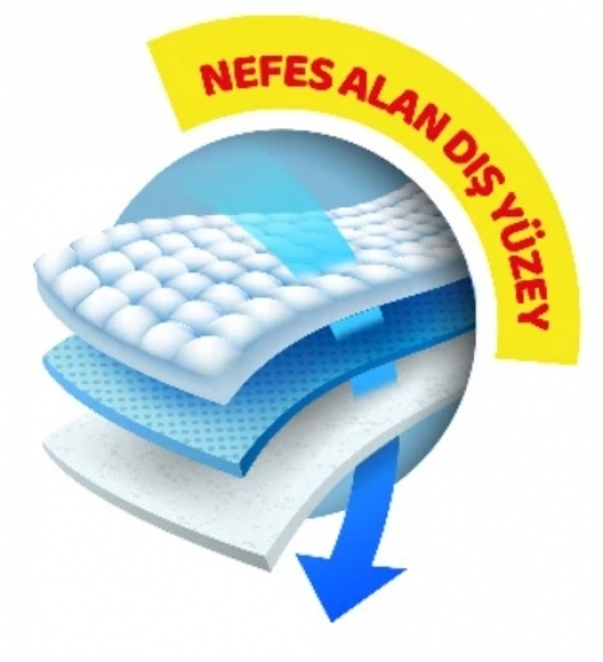 Kanz Soft&Pure Külot 4 Beden Bebek Bezi