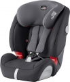 Britax Römer Evolva 1-2-3 SL SICT