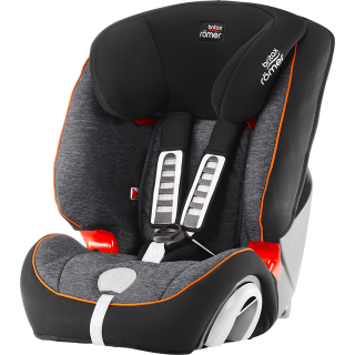 Britax Römer Evolva 1-2-3 Plus Oto Koltuğu