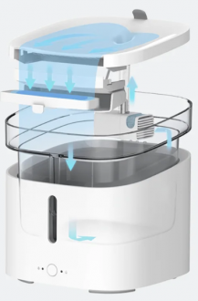 Xiaomi Smart Pet Fountain Su Kabı