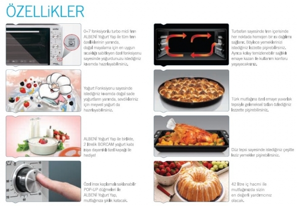 Simfer 4247 Albeni Mini Fırın