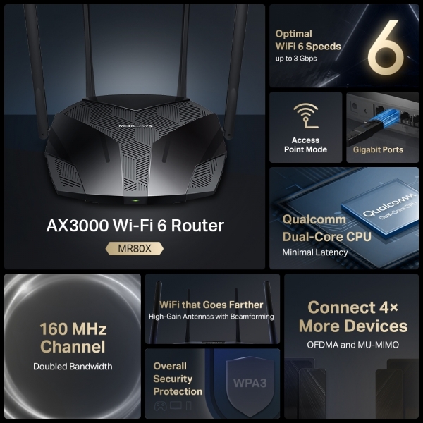 Mercusys MR80X Router