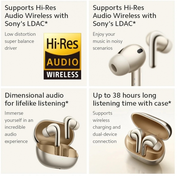 Xiaomi Buds 4 Pro Tam Kablosuz Kulaklık