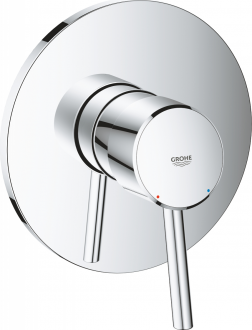Grohe Concetto 24053001 Duş Bataryası