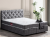 Setay Eylül Comfort 180x200 Baza+Başlık+Yatak Seti