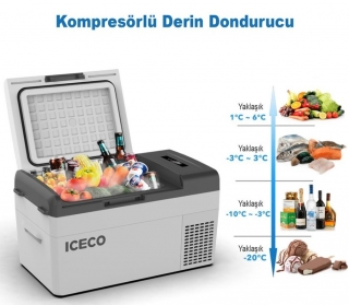 Iceco MCD20S Oto Buzdolabı
