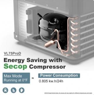 Iceco VL75PROD Oto Buzdolabı