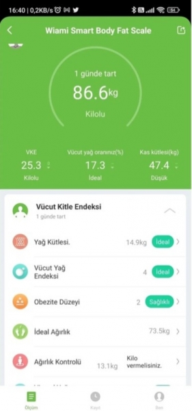 Wiami F38EB Dijital Banyo Tartısı