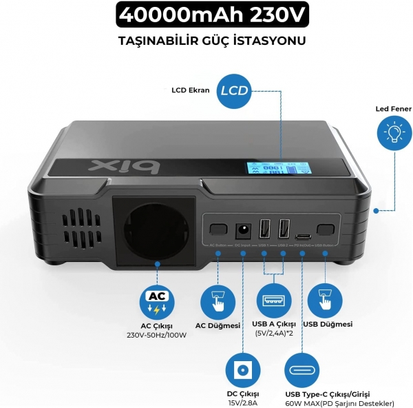 Bix PB401 40000 mAh Powerbank