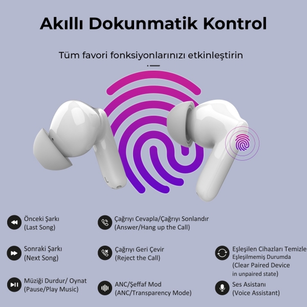 Bix X1 ANC Tam Kablosuz Kulaklık