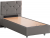 Cesur Glamis 90x190 Baza+Başlık Seti